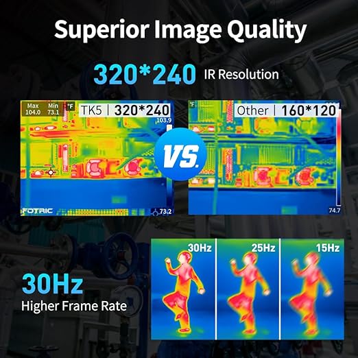 FOTRIC TK5 Thermal Imaging Camera - FOTRIC GB Official Store