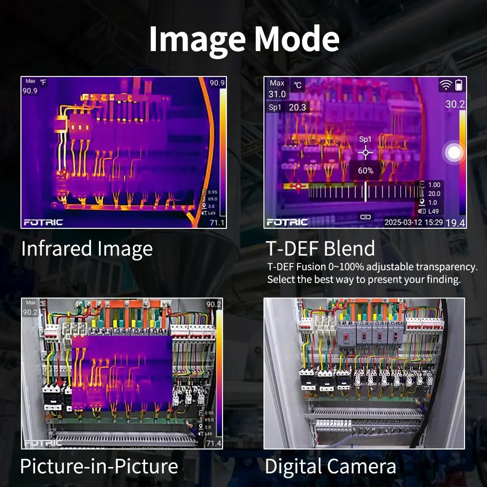 FOTRIC TK7 Thermal Imaging Camera - FOTRIC GB Official Store