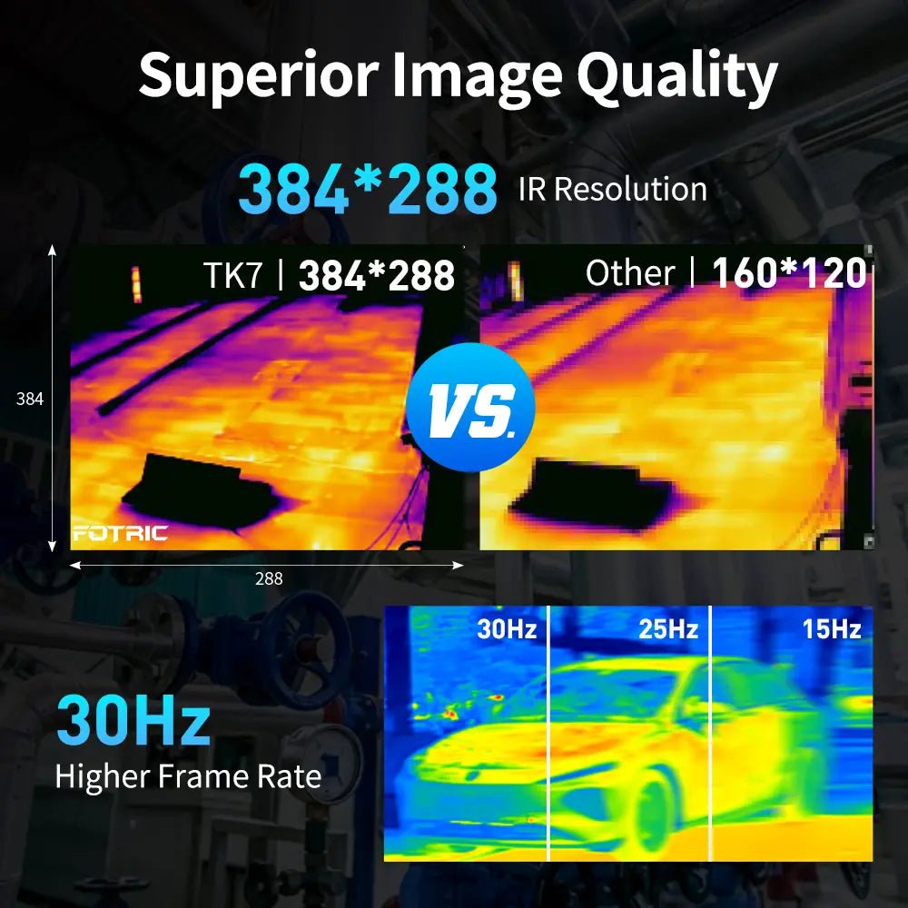 FOTRIC TK7 Thermal Imaging Camera - FOTRIC GB Official Store