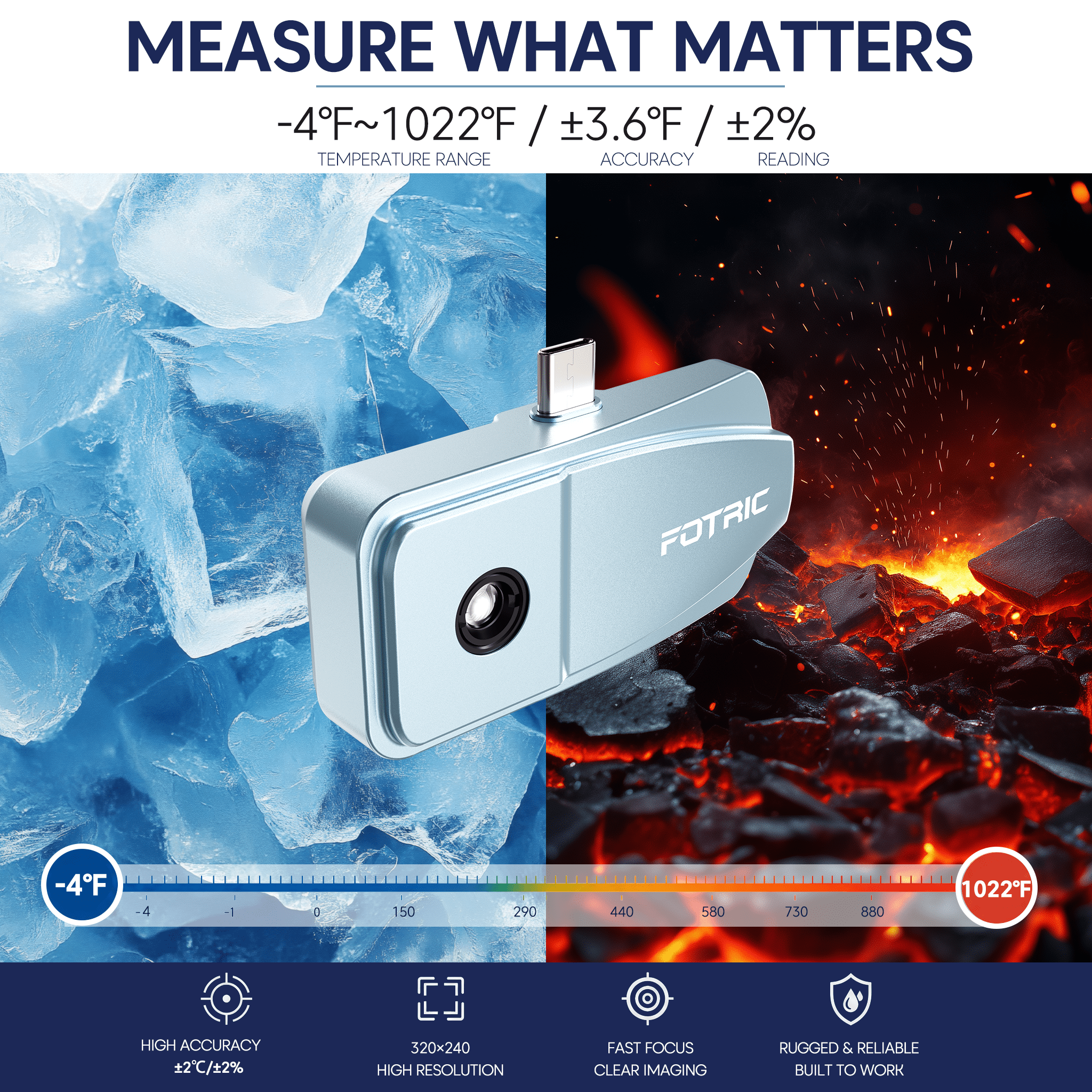 FOTRIC TP320A Portable Thermal Imaging Camera - FOTRIC GB Official Store