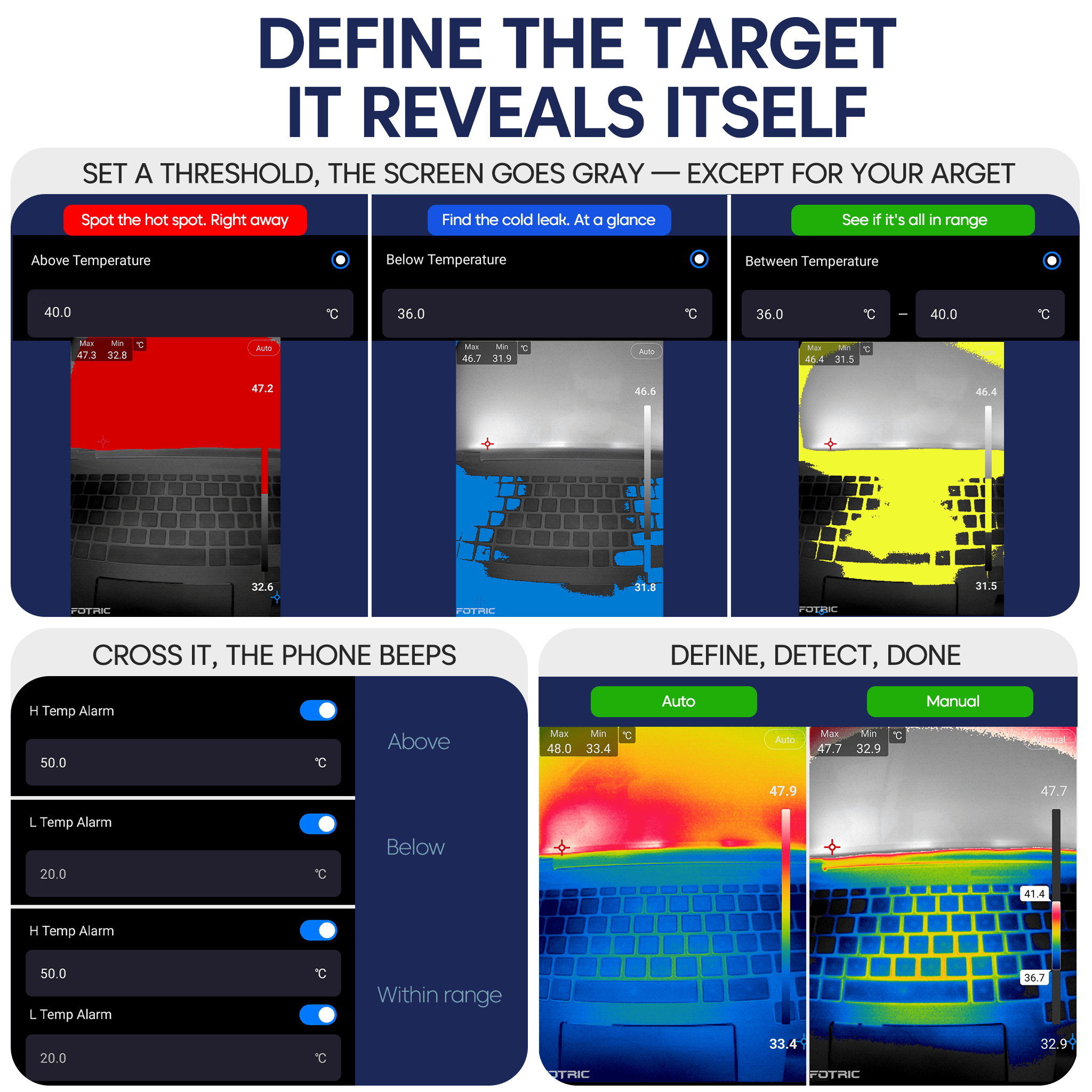 FOTRIC TP320A Portable Thermal Imaging Camera - FOTRIC GB Official Store
